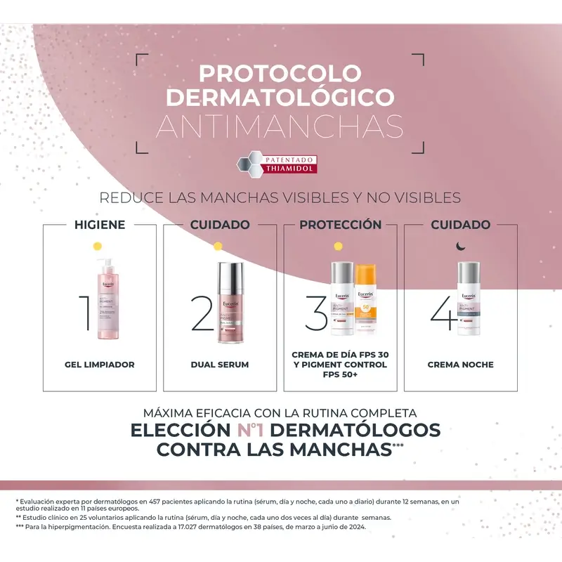 Eucerin Pack Anti-Pigment Dual Serum 30Ml + Crema De Día Fps 30 50Ml - Imagen 2